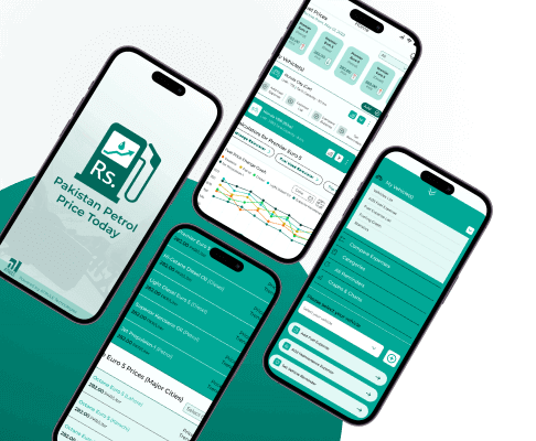 Petrol Price App